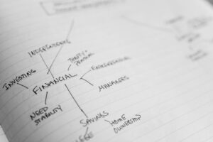 Plan your finances during career change